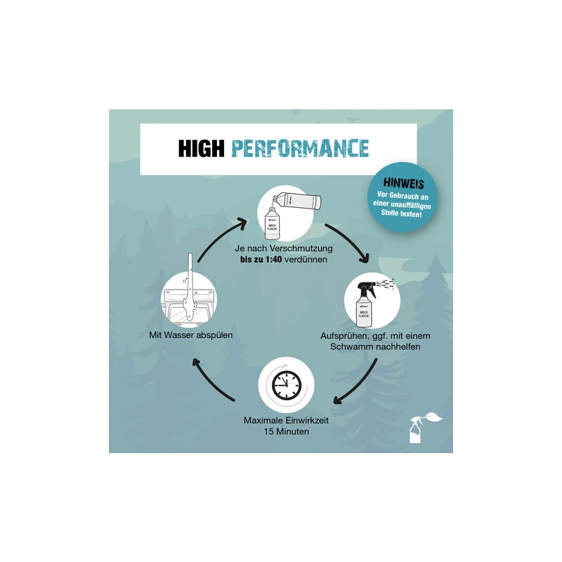 Bio-Chem Caravan- Und Wohnmobilreiniger 5000 Ml Kanister 3 Bio-Chem Caravan- Und Wohnmobilreiniger 5000 Ml Kanister – Bild 3